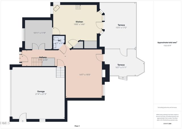 4624 Forest Highland Drive, Raleigh, NC 27604