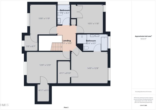 4624 Forest Highland Drive, Raleigh, NC 27604