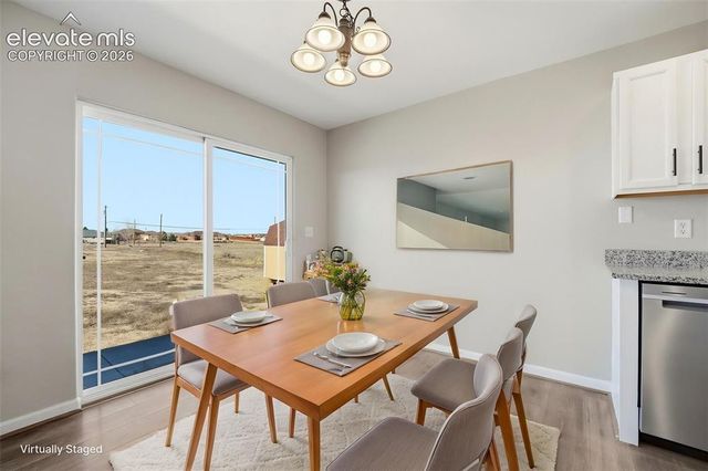 1169 E Canary Drive, Pueblo, CO 81007