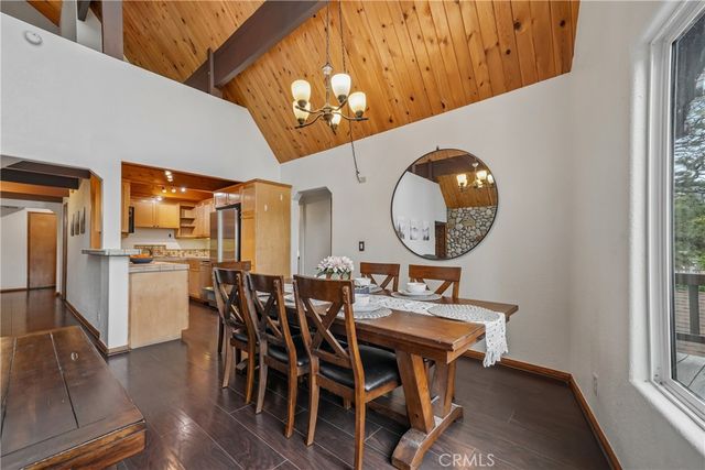 265 S Eagle, Big Bear Lake, CA 92315