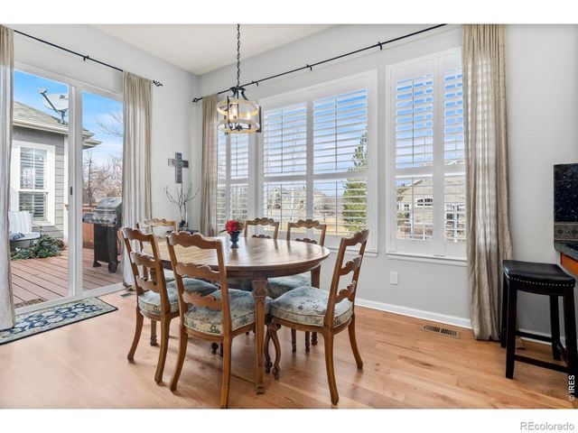 3005 Sedgwick Circle, Loveland, CO 80538