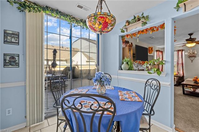 4632 Hunting Wood RD, Chesapeake, VA 23321