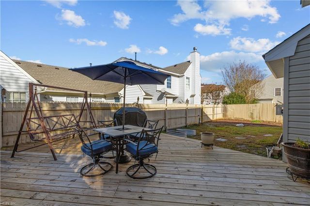 4632 Hunting Wood RD, Chesapeake, VA 23321