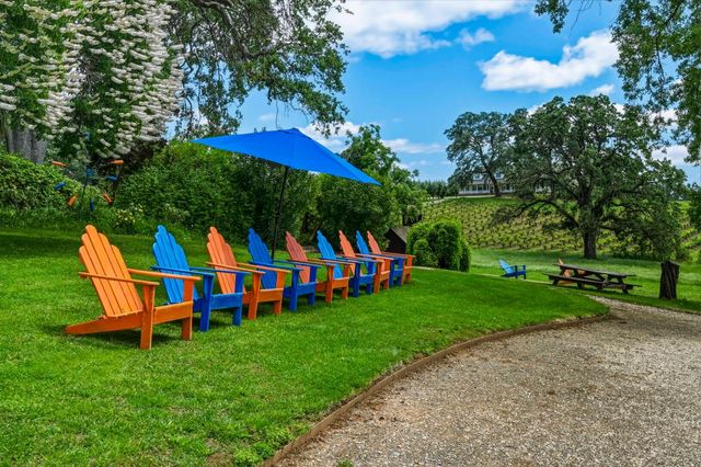 10120 Shenandoah Rd, Plymouth, CA 95669