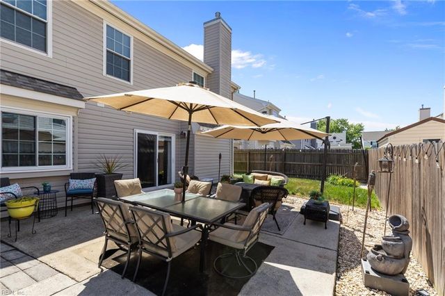 408 Prince George CT, Chesapeake, VA 23320