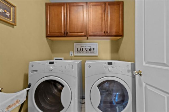 408 Prince George CT, Chesapeake, VA 23320