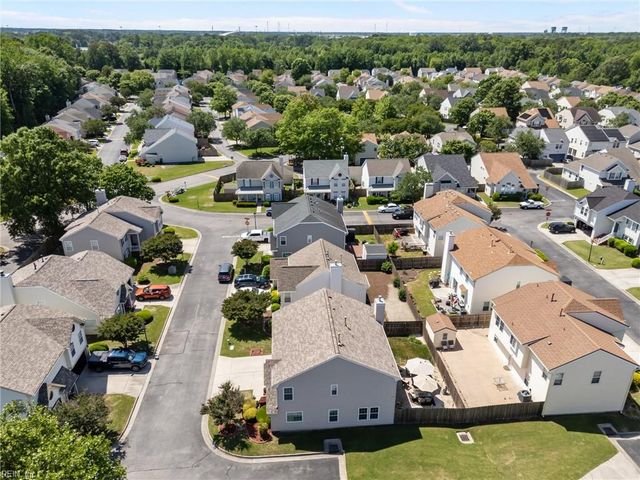 408 Prince George CT, Chesapeake, VA 23320