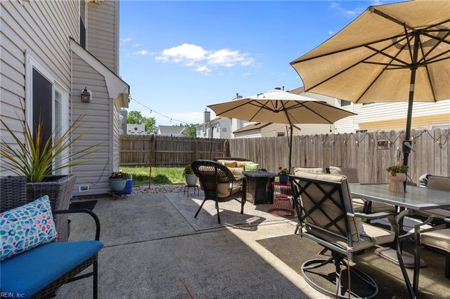 408 Prince George CT, Chesapeake, VA 23320