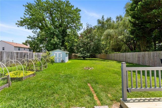 2068 Cheshire Forest CT, Virginia Beach, VA 23456