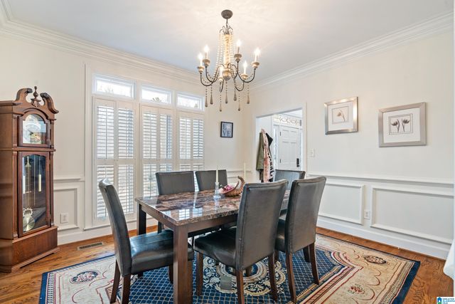 2154 BANEBERRY DRIVE, Hoover, AL 35244
