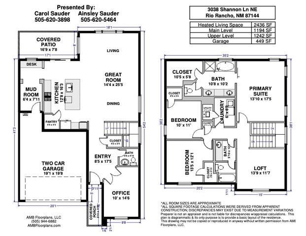 3038 Shannon Lane NE, Rio Rancho, NM 87144