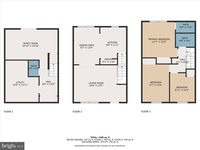 9220 WOODCREEK COURT, Parkville, MD 21234
