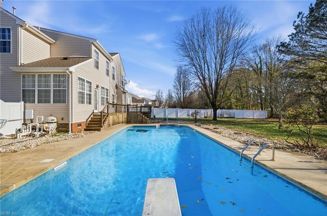 3936 Quailshire LN, Chesapeake, VA 23321