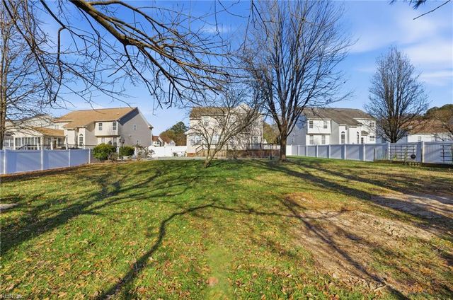 3936 Quailshire LN, Chesapeake, VA 23321