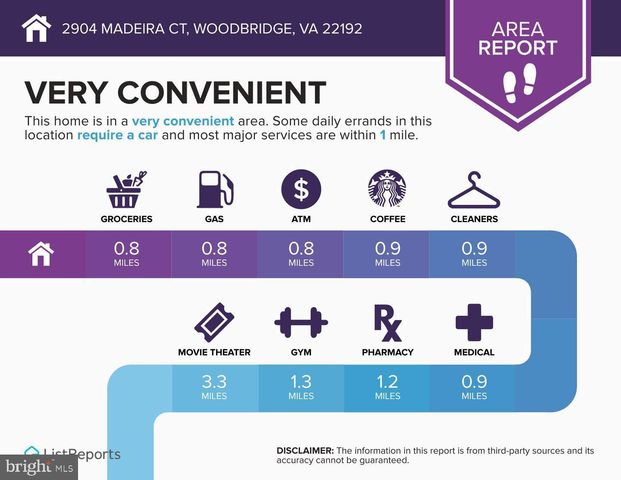 2904 MADEIRA CT, Woodbridge, VA 22192