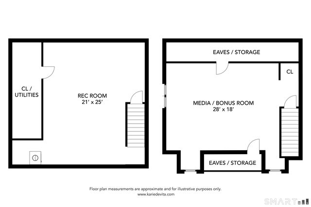 9 Candlewood Lane, Granby, CT 06035