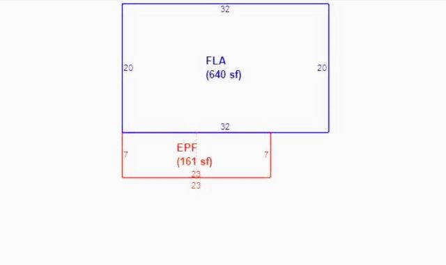 2024 Dixie Avenue, Eustis, FL 32726