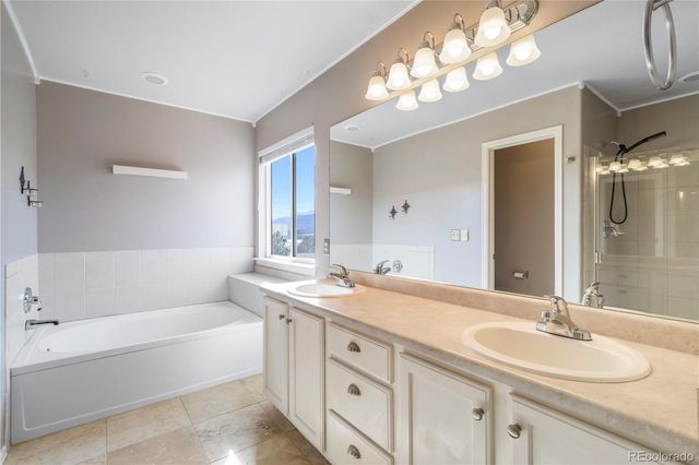 531 Fox Run Circle, Colorado Springs, CO 80921