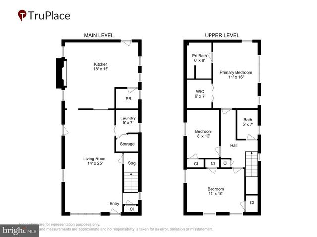 3103 WALNUT ST NE, Washington, DC 20018