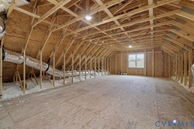 6212 Strongbow Dr, Chesterfield, VA 23120