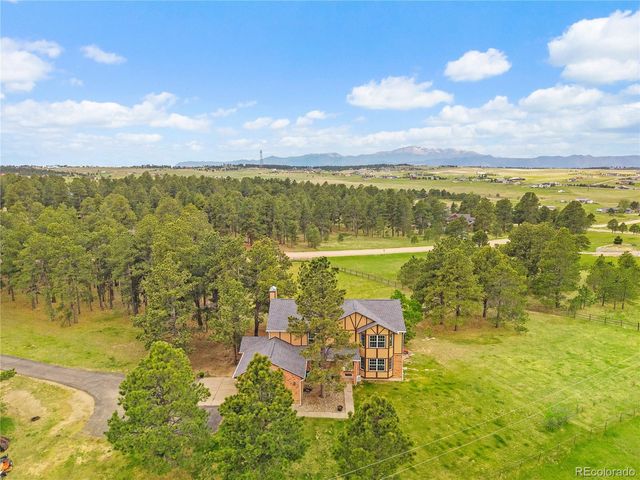 7950 Wranglers Way, Colorado Springs, CO 80908