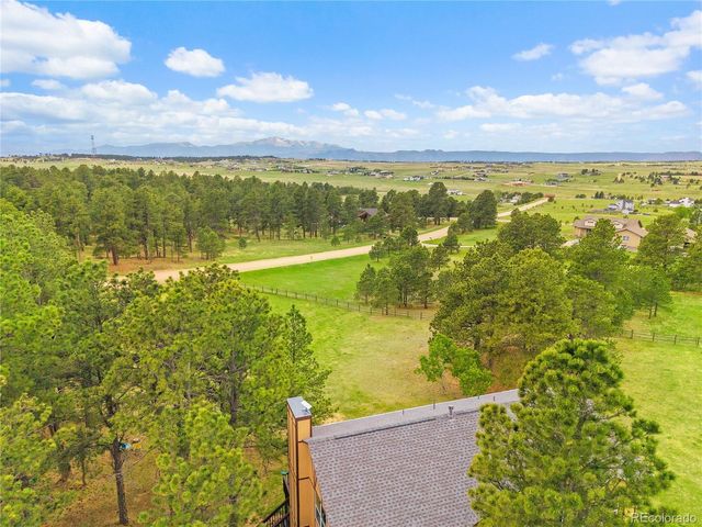 7950 Wranglers Way, Colorado Springs, CO 80908