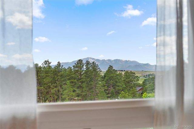 7950 Wranglers Way, Colorado Springs, CO 80908