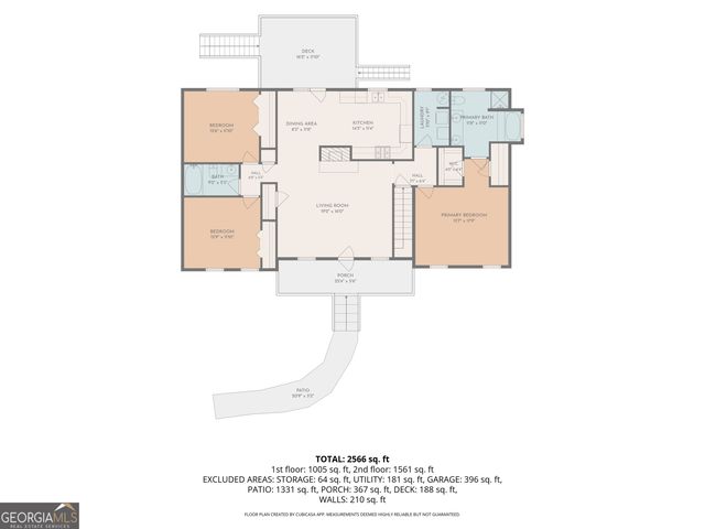 1048 Birdseye View, Locust Grove, GA 30248