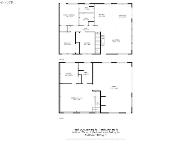 163 AMBER Ln, Cannon Beach, OR 97110