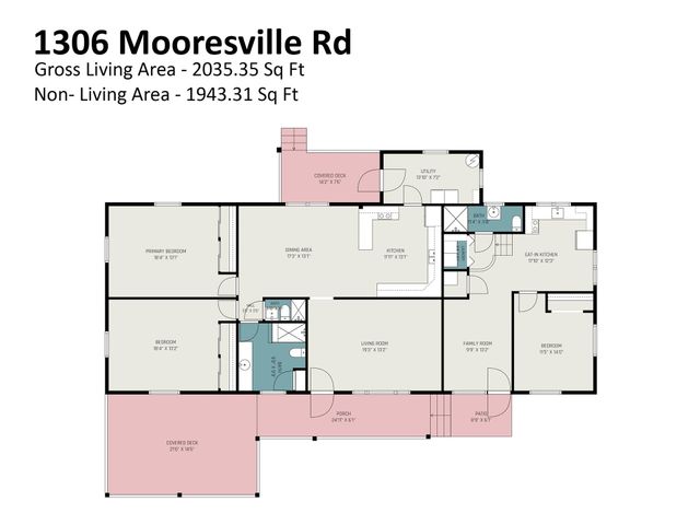 1306 Mooresville Road, Kannapolis, NC 28081