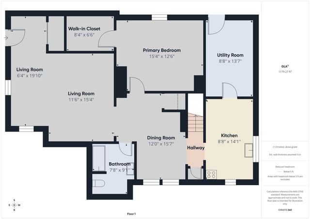 3535 Columbus Avenue, Anderson, IN 46013