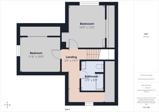 3535 Columbus Avenue, Anderson, IN 46013