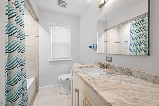 24871 Farringdon Avenue, Euclid, OH 44123