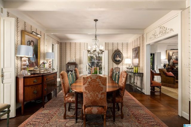 4216 KENNESAW DRIVE, Mountain Brook, AL 35213