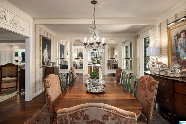 4216 KENNESAW DRIVE, Mountain Brook, AL 35213