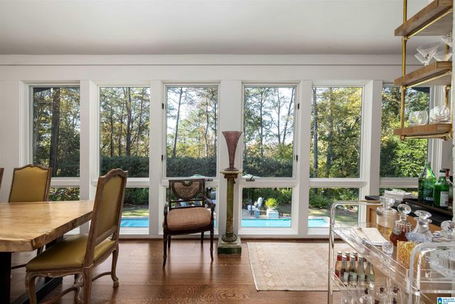 4216 KENNESAW DRIVE, Mountain Brook, AL 35213