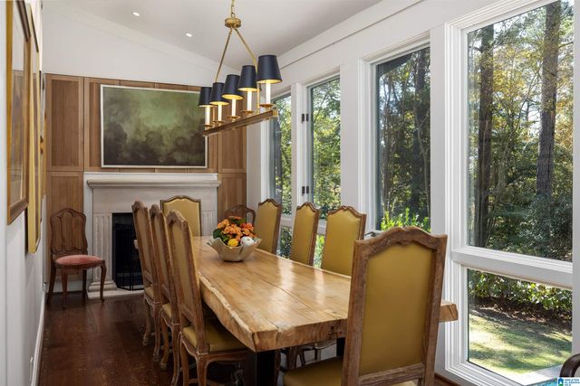 4216 KENNESAW DRIVE, Mountain Brook, AL 35213