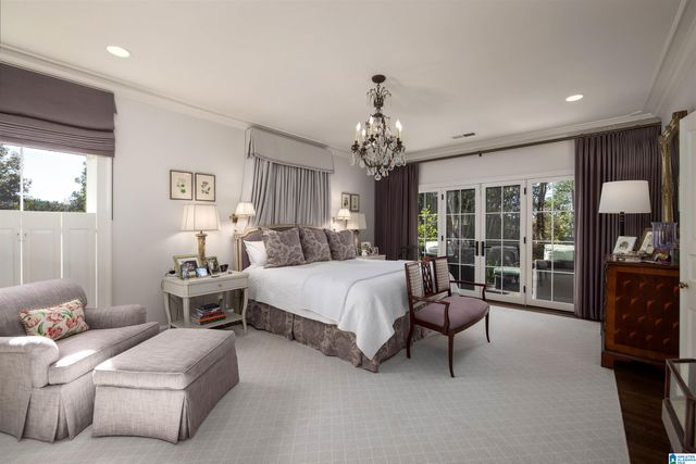 4216 KENNESAW DRIVE, Mountain Brook, AL 35213