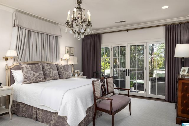 4216 KENNESAW DRIVE, Mountain Brook, AL 35213