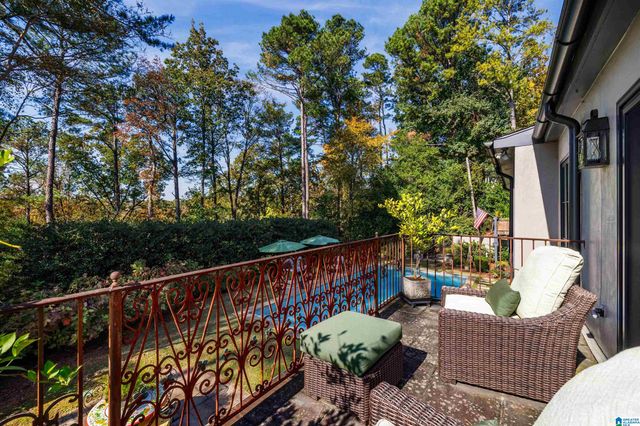 4216 KENNESAW DRIVE, Mountain Brook, AL 35213