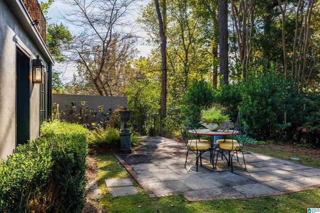 4216 KENNESAW DRIVE, Mountain Brook, AL 35213