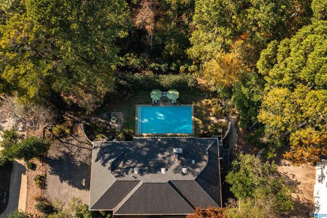 4216 KENNESAW DRIVE, Mountain Brook, AL 35213