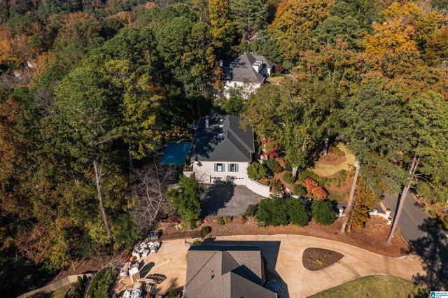 4216 KENNESAW DRIVE, Mountain Brook, AL 35213