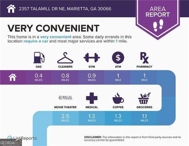 2357 Talamill Drive, Marietta, GA 30066