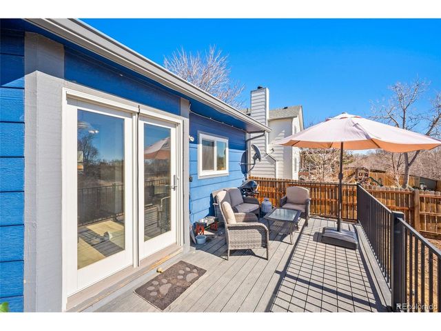 1795 Leoti Dr, Colorado Springs, CO 80915