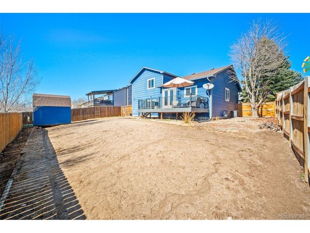 1795 Leoti Dr, Colorado Springs, CO 80915