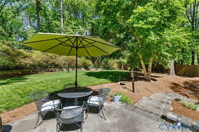 102 Raven Rock Rd, Henrico, VA 23229