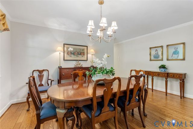 102 Raven Rock Rd, Henrico, VA 23229