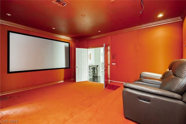 2057 Troon Drive, Henderson, NV 89074