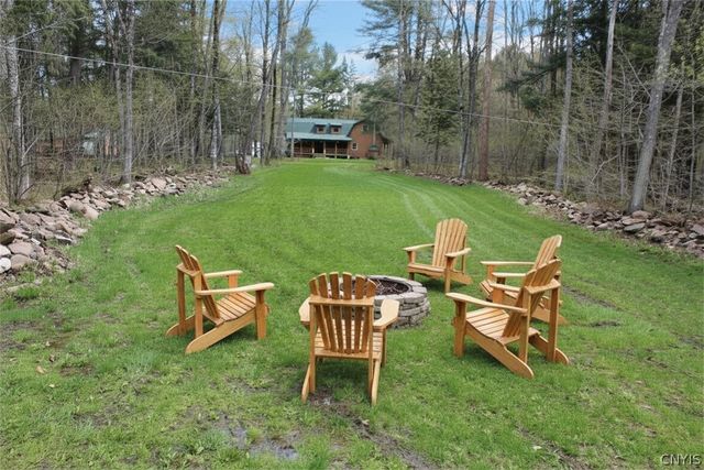 10983 River Road, Florence, NY 13316